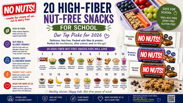 20 High-Fiber Nut-Free Snacks for School: Our Top Picks for 2026