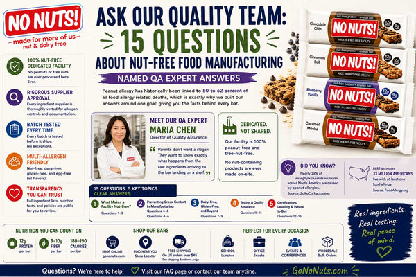 Ask Our Quality Team: 15 Questions About Nut-Free Food Manufacturing