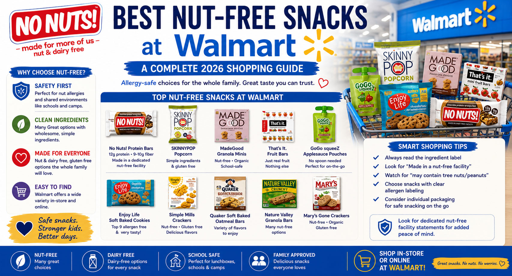 Best Nut-Free Snacks at Walmart: A Complete 2026 Shopping Guide for Al ...