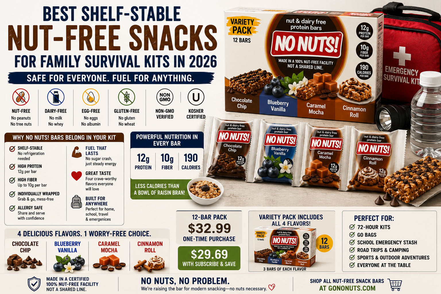 Best Shelf-Stable Nut-Free Snacks for Family Survival Kits in 2026 – No ...