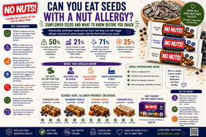 Can You Eat Seeds With a Nut Allergy? Sunflower Seeds and What to Know Before You Snack