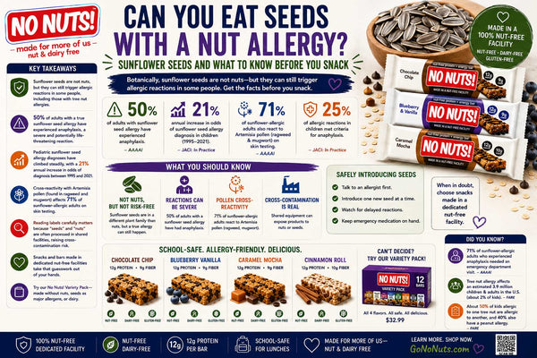 Can You Eat Seeds With a Nut Allergy? Sunflower Seeds and What to Know Before You Snack