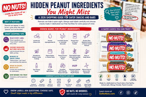 Hidden Peanut Ingredients You Might Miss: A 2026 Shopping Guide for Safer Snacks and Bars