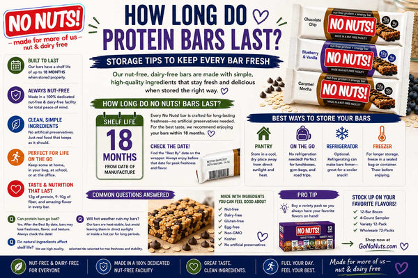 How Long Do Protein Bars Last? Storage Tips to Keep Every Bar Fresh
