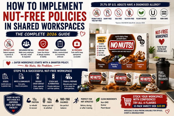 How to Implement Nut-Free Policies in Shared Workspaces: The Complete 2026 Guide