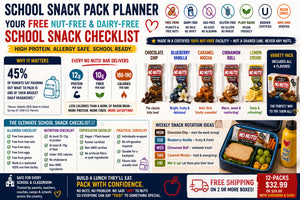 School Snack Pack Planner: Your Free Nut-Free & Dairy-Free School Snack Checklist