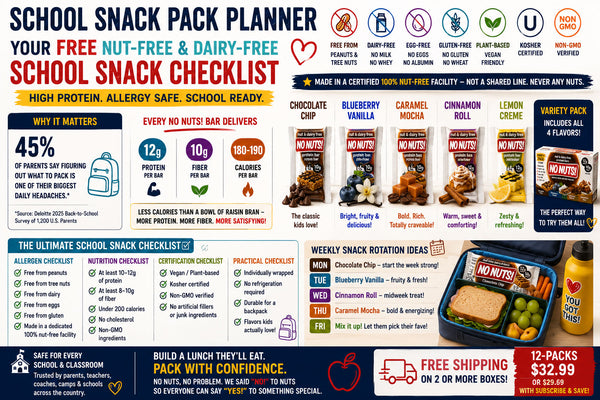 School Snack Pack Planner: Your Free Nut-Free & Dairy-Free School Snack Checklist