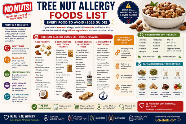 Tree Nut Allergy Foods List: Every Food to Avoid (2026 Guide)