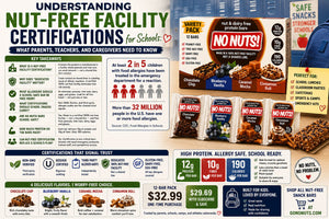 Understanding Nut-Free Facility Certifications For Schools: What Parents, Teachers, and Caregivers Need to Know