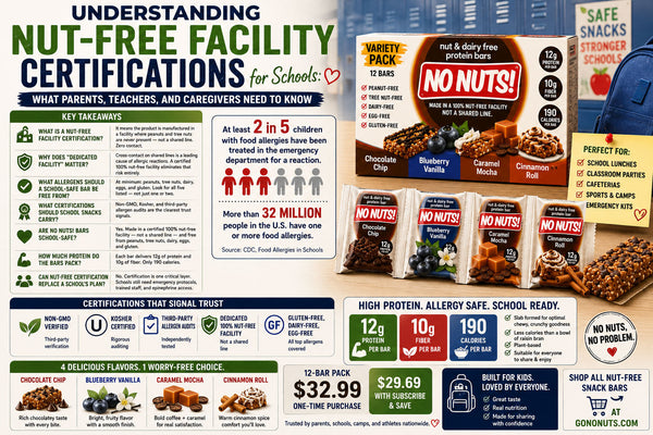 Understanding Nut-Free Facility Certifications For Schools: What Parents, Teachers, and Caregivers Need to Know