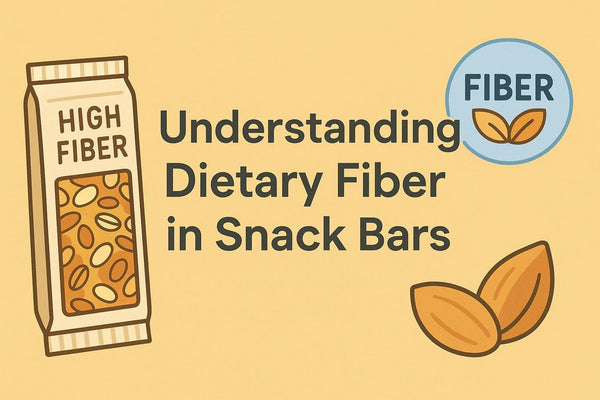 Illustration of high fiber snack bar with text 'Understanding Dietary Fiber in Snack Bars'