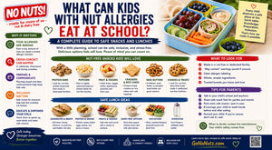 What Can Kids With Nut Allergies Eat at School