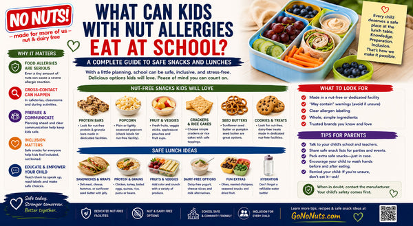 What Can Kids With Nut Allergies Eat at School