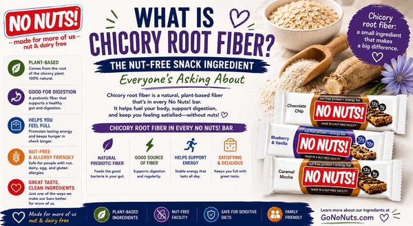 What Is Chicory Root Fiber? The Nut-Free Snack Ingredient Everyone's Asking About