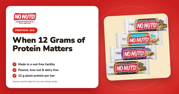When 12 Grams of Protein Matters | No Nuts! protein bars in four flavors