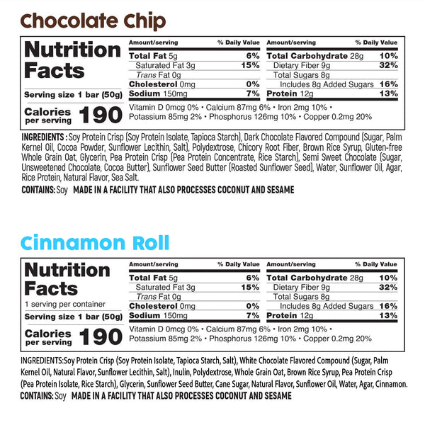 No Nuts! 4-Pack Sampler - Chocolate Chip, Cinnamon Roll, Nutrition Facts Panels