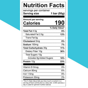 No Nuts Cinnamon Roll Nutrition Facts 12g of protein