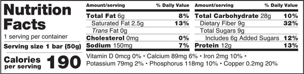 Caramel Mocha Nutrition Facts