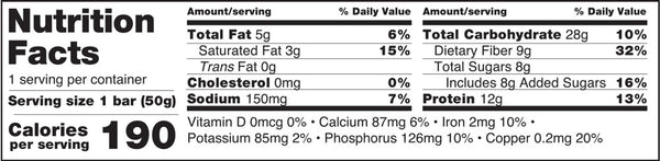 Nutrition Facts Chocolate Chip Snack Bars