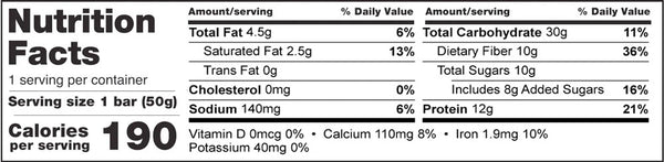 Cinnamon Roll nutrition facts panel for allergen transparency at events