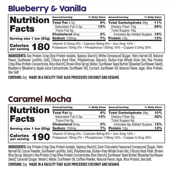 Exhibidor de muestra de 4 paquetes sin nueces