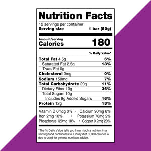 No Nuts Blueberry Vanilla bar nutrition facts label showing calories, protein, and ingredients.