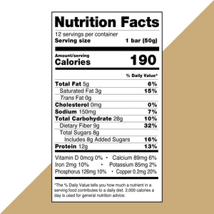 No Nuts nut-free chocolate chip bar nutrition facts label on white and tan background
