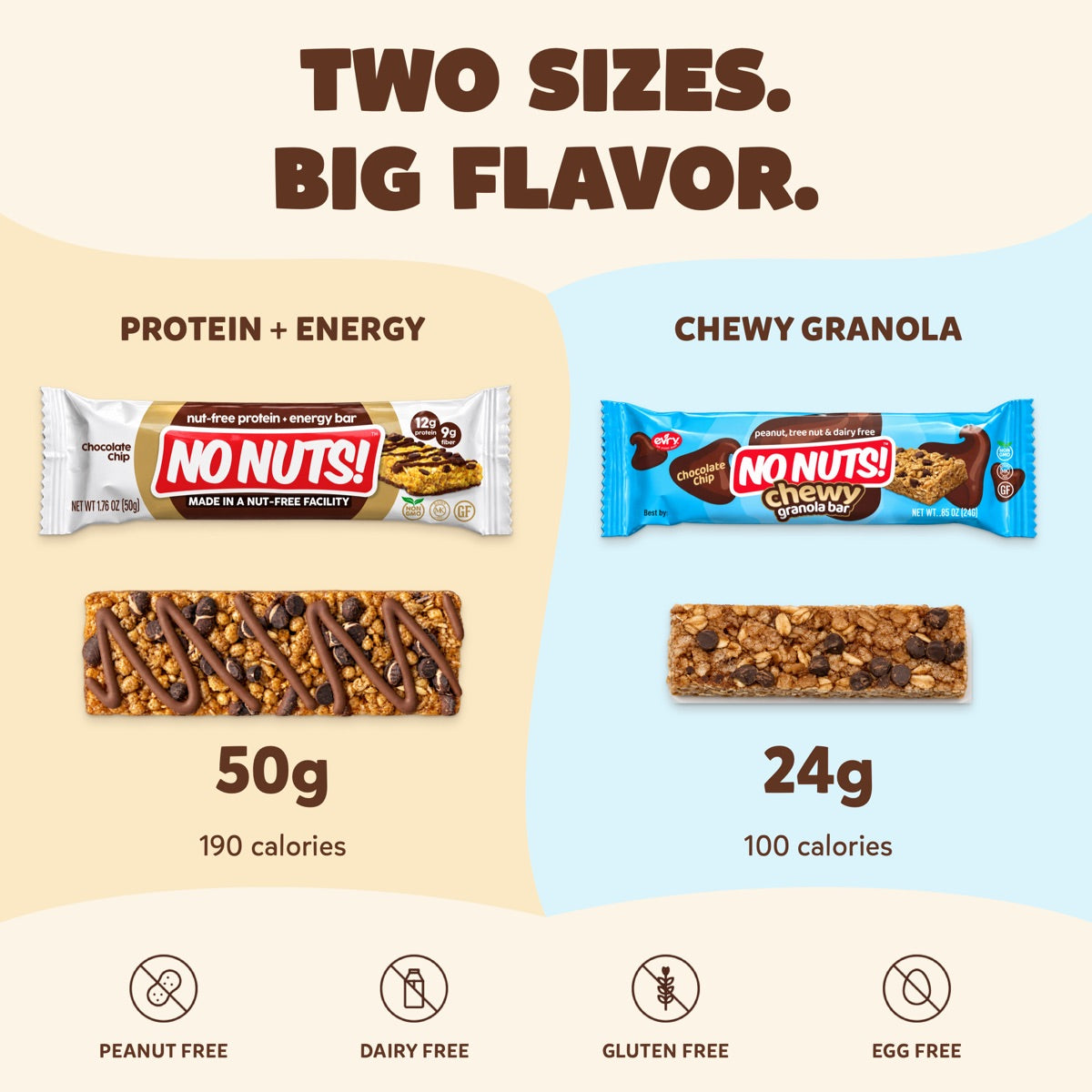 No Nuts! Protein + Energy bar (50 g) next to the smaller Chewy Granola bar (24 g)